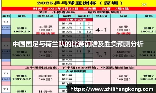 熊猫体育中国国足与荷兰队的比赛前瞻及胜负预测分析