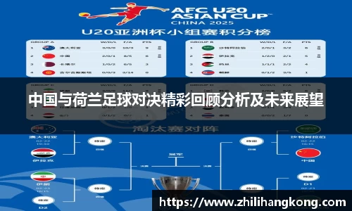 熊猫体育中国与荷兰足球对决精彩回顾分析及未来展望